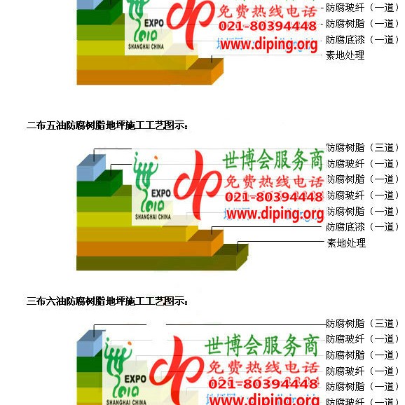 醴陵FRP玻璃钢防腐地坪产品图3