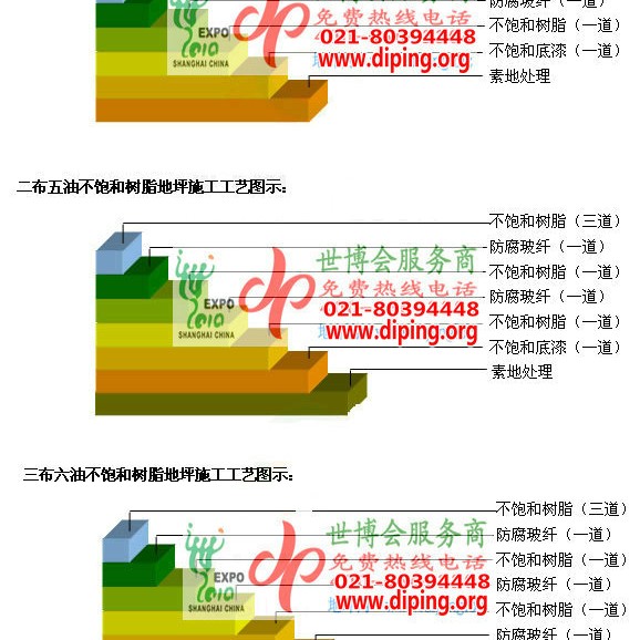 醴陵不饱和树脂地坪，不饱和树脂防腐地坪,防腐蚀地坪施工厂家产品图2